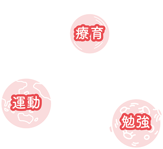 療育、運動、勉強